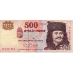 500 Forint 2008