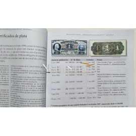 Actualización al Apéndice del Libro Historia de los Billetes de Costa Rica