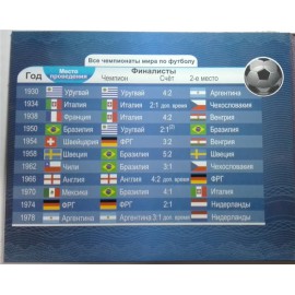 Mundial Rusia 2018 Coleccionador Mundiales (Incluye Monedas 1 y 2)