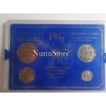 Mint Set 1987